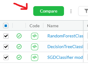 Changing model to Random Forest